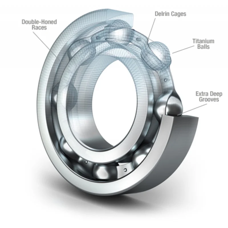 BIONIC Swiss Görkorcsolya csapágy – 2